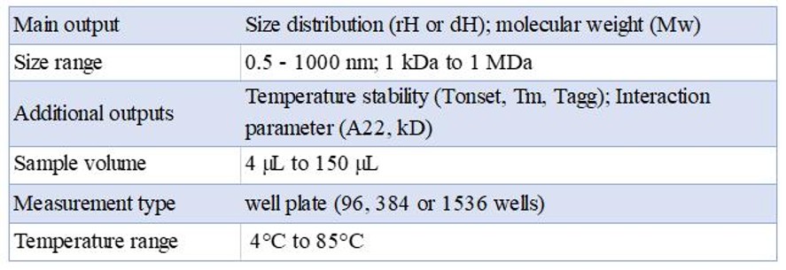 DLS specifications