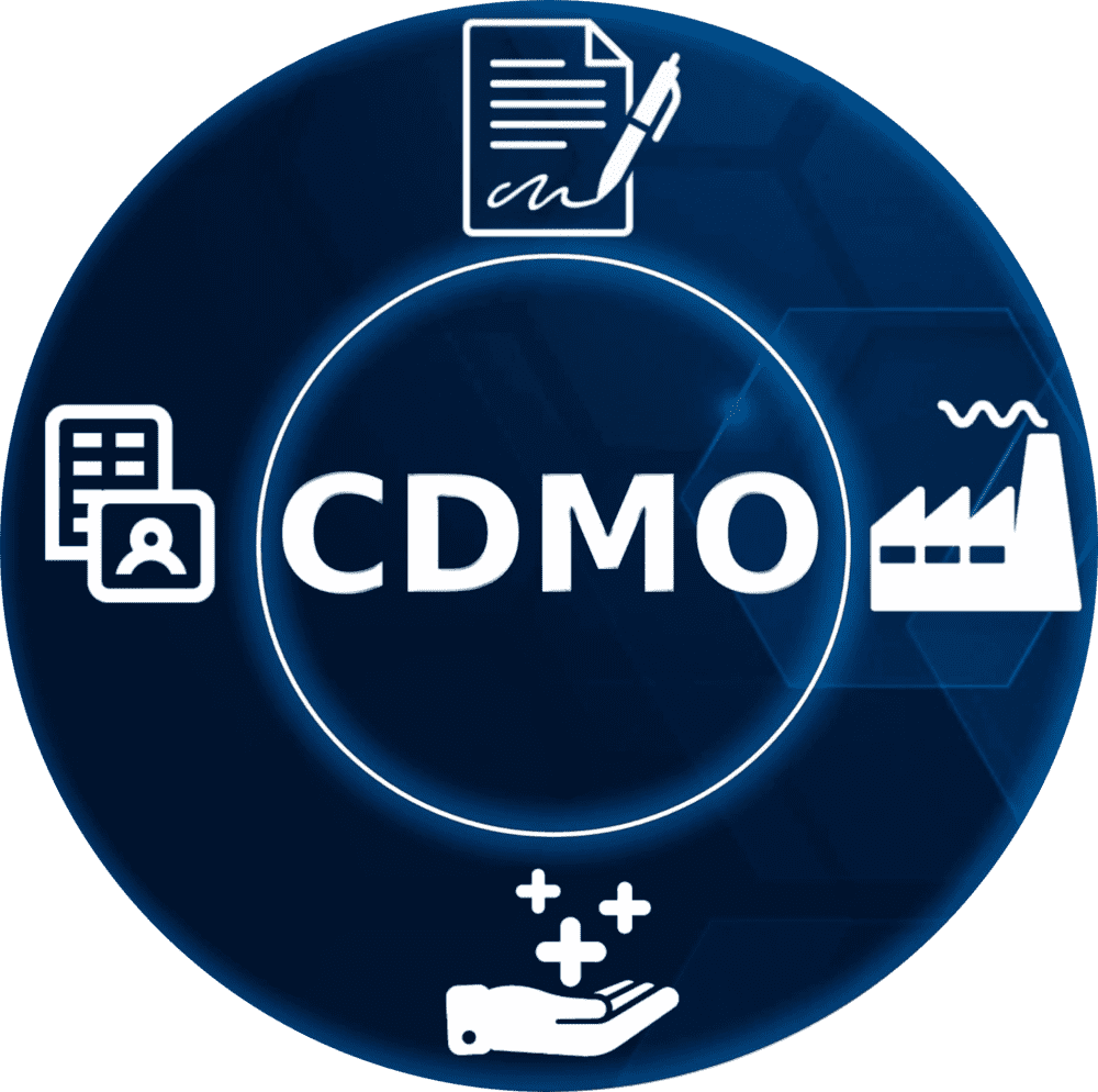 CDMO services at Profacgen