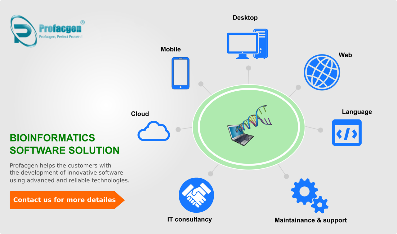 Custom Bioinformatics Software Development