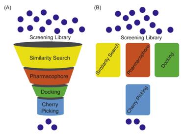 Hybrid methods