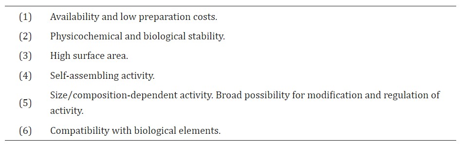 Figure 1. Advantages of nanozymes